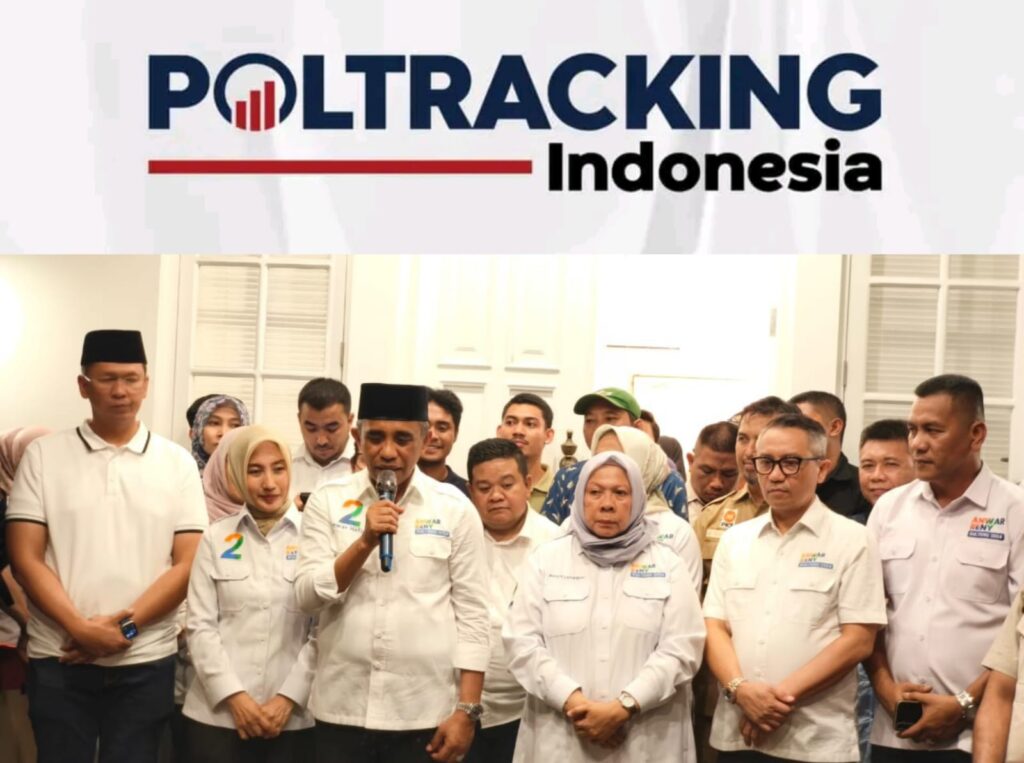 Poltracking: Pemenang Pilkada Sulteng Anwar Hafid dan Reny Lamadjido
