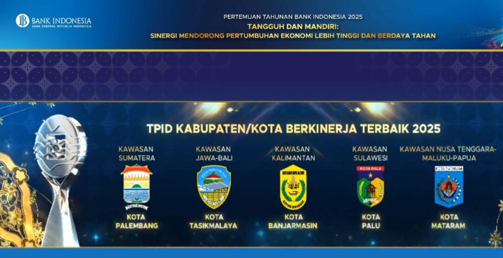 Kota Palu Raih Predikat TPID Terbaik Kawasan Sulawesi